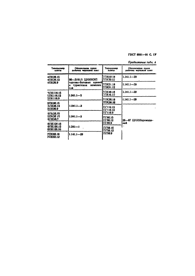 ГОСТ 9561-91,  18.