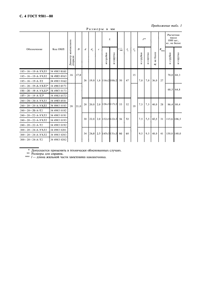 ГОСТ 9581-80,  5.