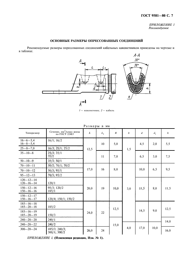 ГОСТ 9581-80,  8.