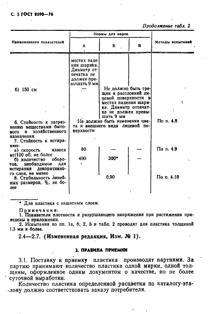 ГОСТ 9590-76,  6.