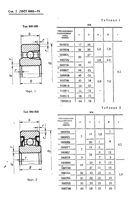  9592-75,  3.