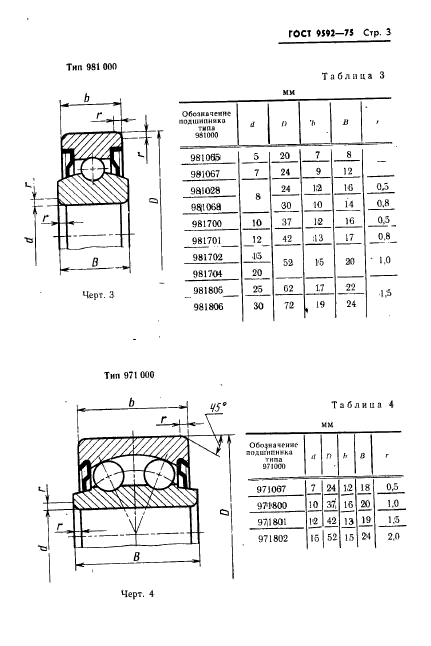  9592-75,  4.