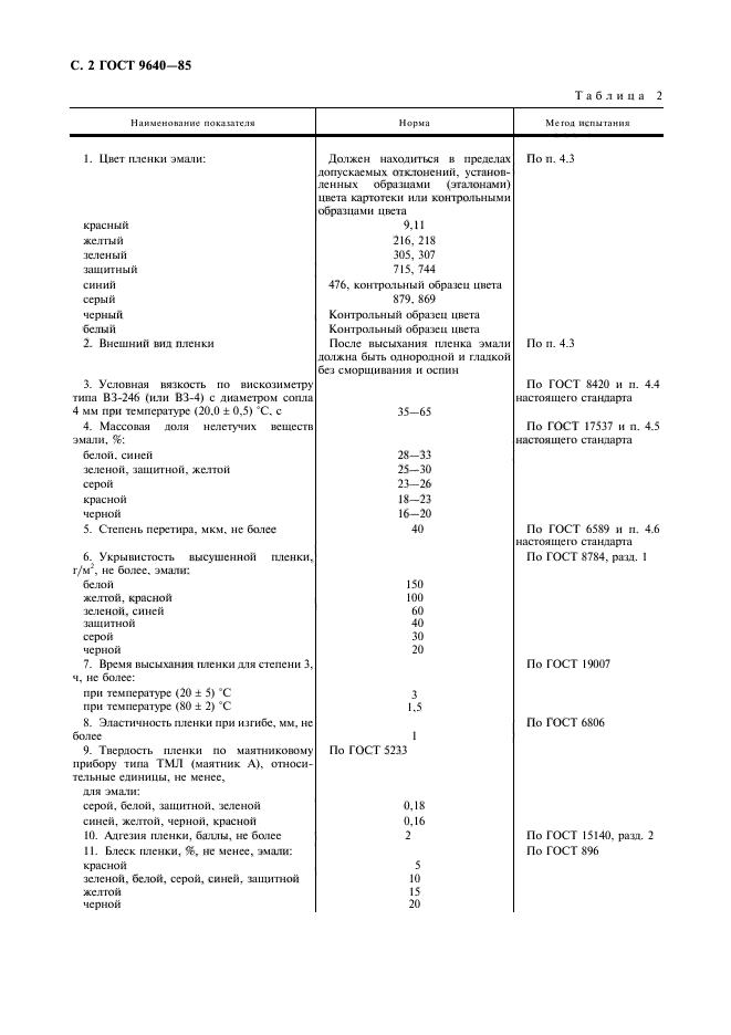 ГОСТ 9640-85,  3.