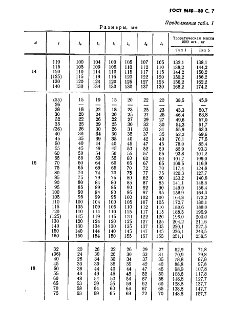 ГОСТ 9650-80,  8.