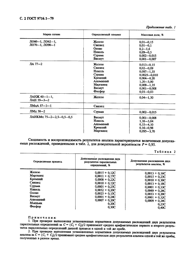 ГОСТ 9716.1-79,  3.