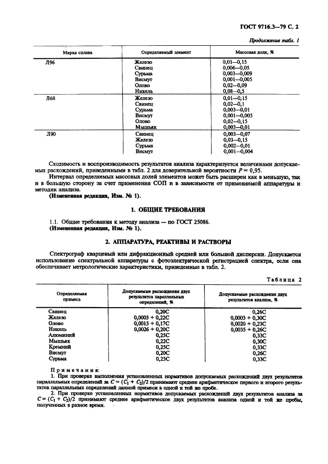 ГОСТ 9716.3-79,  2.