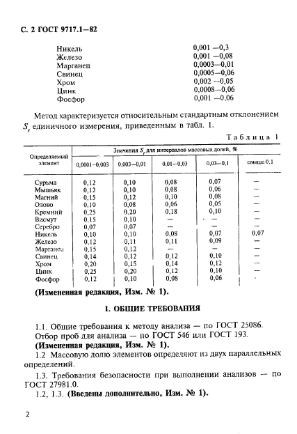  9717.1-82,  3.