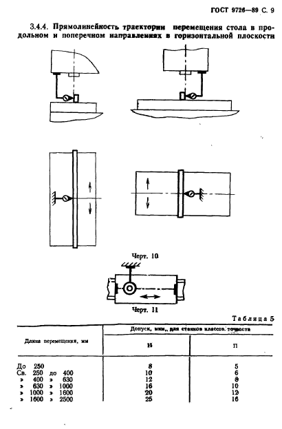 ГОСТ 9726-89,  10.