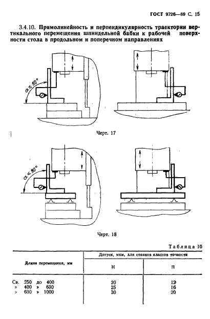 ГОСТ 9726-89,  16.