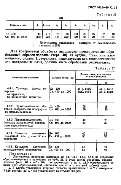 ГОСТ 9726-89,  34.