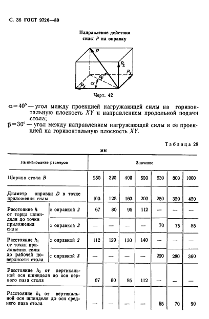 ГОСТ 9726-89,  37.