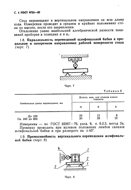 ГОСТ 9735-87,  7.