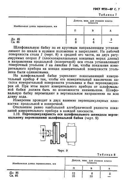 ГОСТ 9735-87,  8.