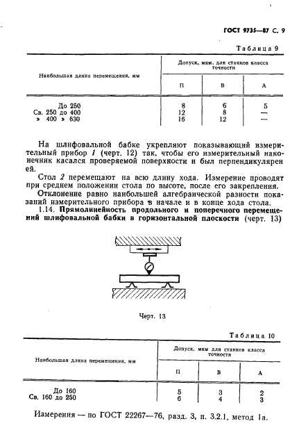 ГОСТ 9735-87,  10.