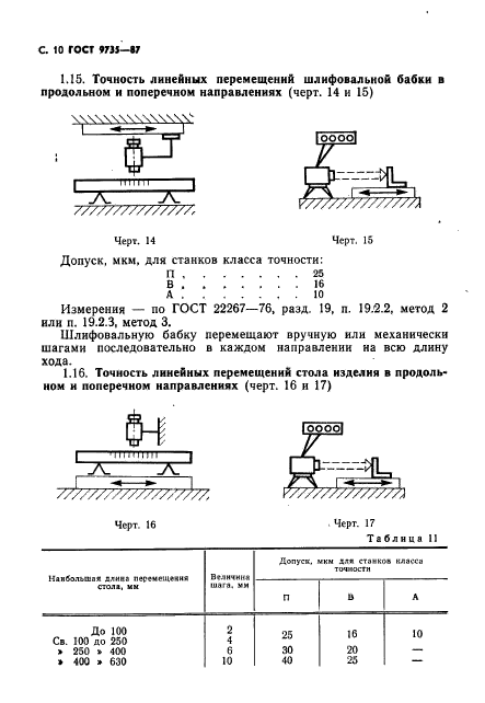 ГОСТ 9735-87,  11.