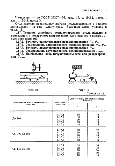 ГОСТ 9735-87,  12.