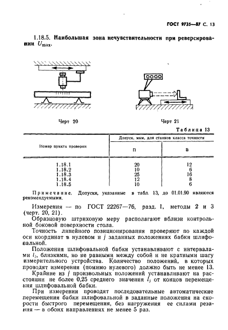 ГОСТ 9735-87,  14.