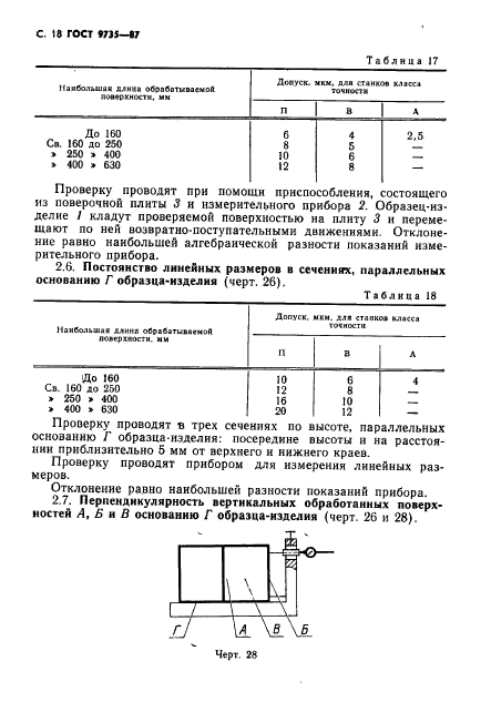 ГОСТ 9735-87,  19.