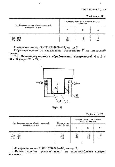 ГОСТ 9735-87,  20.