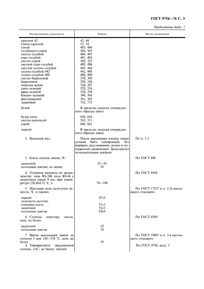 ГОСТ 9754-76,  4.