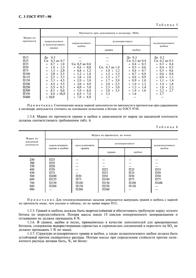 ГОСТ 9757-90,  4.