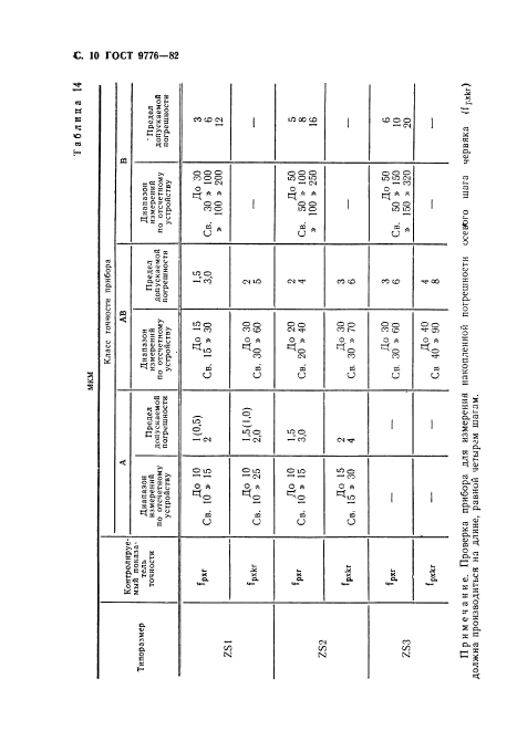 ГОСТ 9776-82,  12.