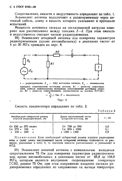 ГОСТ 9783-88,  11.