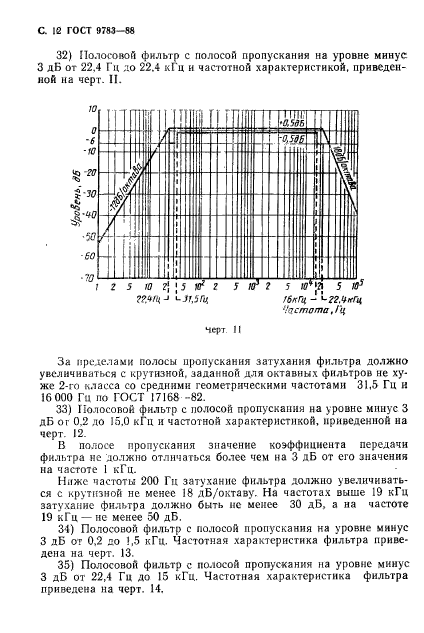 ГОСТ 9783-88,  15.