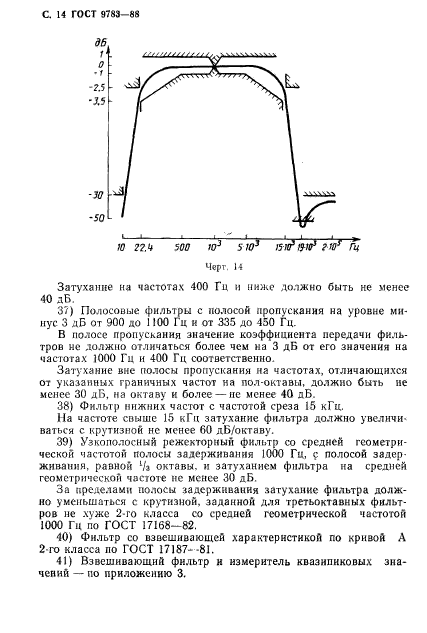 ГОСТ 9783-88,  17.