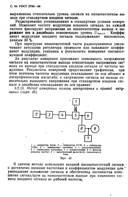 ГОСТ 9783-88,  67.