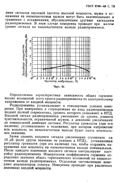 ГОСТ 9783-88,  76.