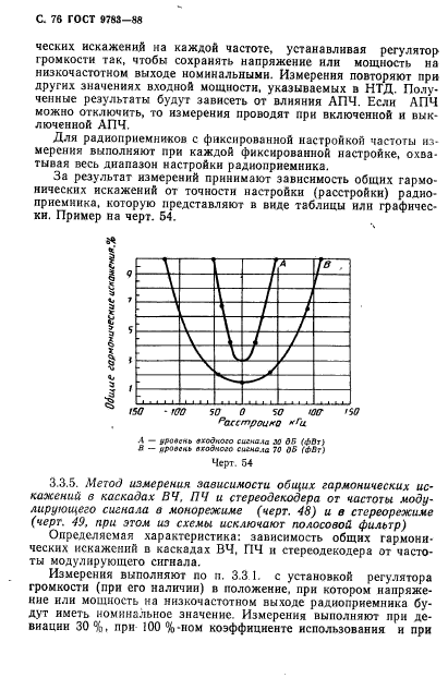 ГОСТ 9783-88,  79.