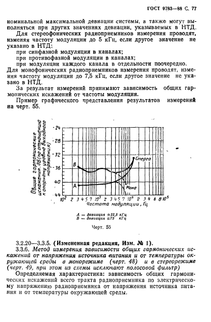 ГОСТ 9783-88,  80.