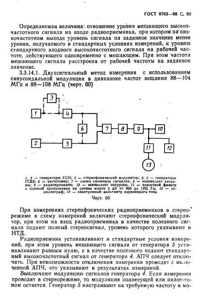 ГОСТ 9783-88,  92.