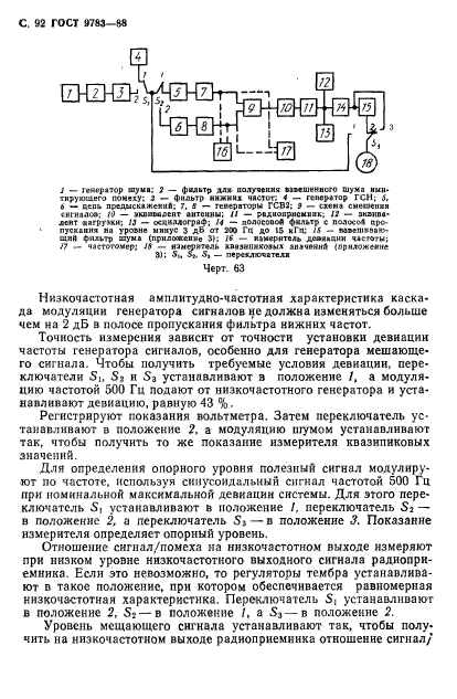 ГОСТ 9783-88,  95.