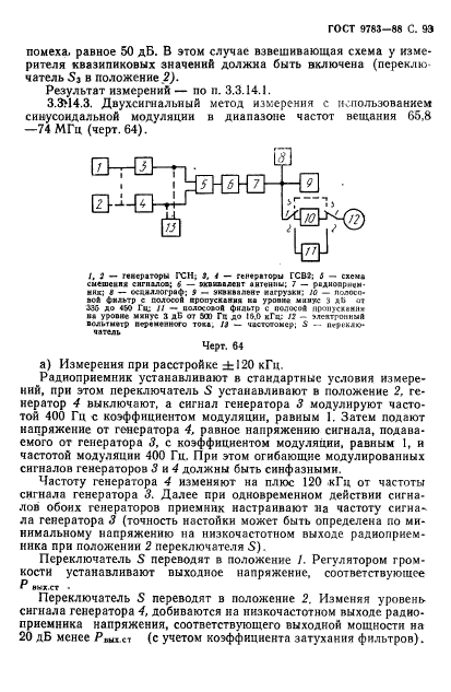 ГОСТ 9783-88,  96.