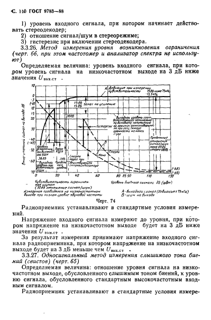 ГОСТ 9783-88,  113.