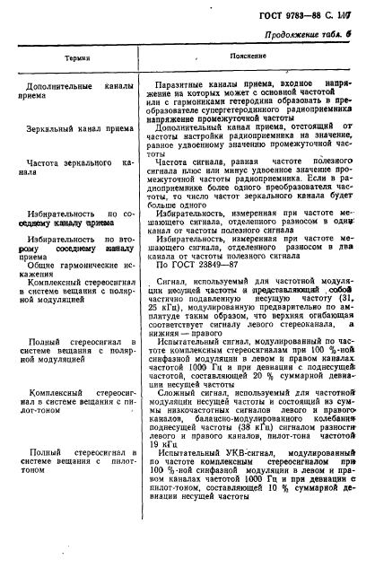 ГОСТ 9783-88,  120.