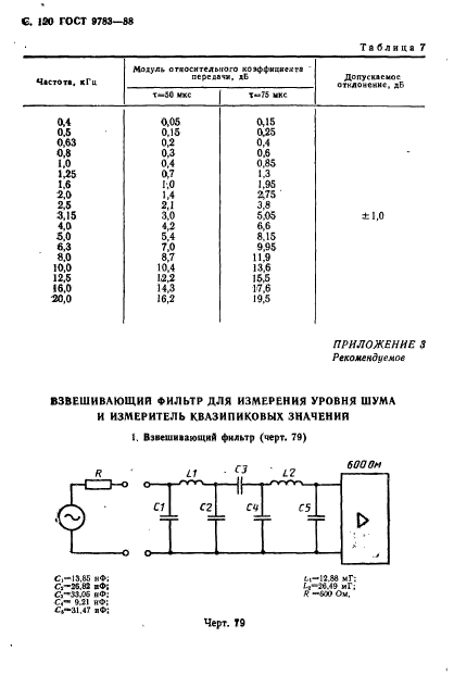 ГОСТ 9783-88,  123.