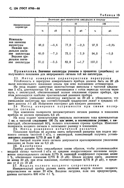 ГОСТ 9783-88,  127.