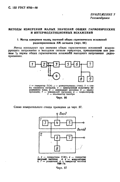 ГОСТ 9783-88,  135.