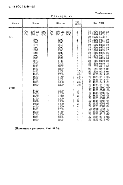 ГОСТ 9784-75,  15.