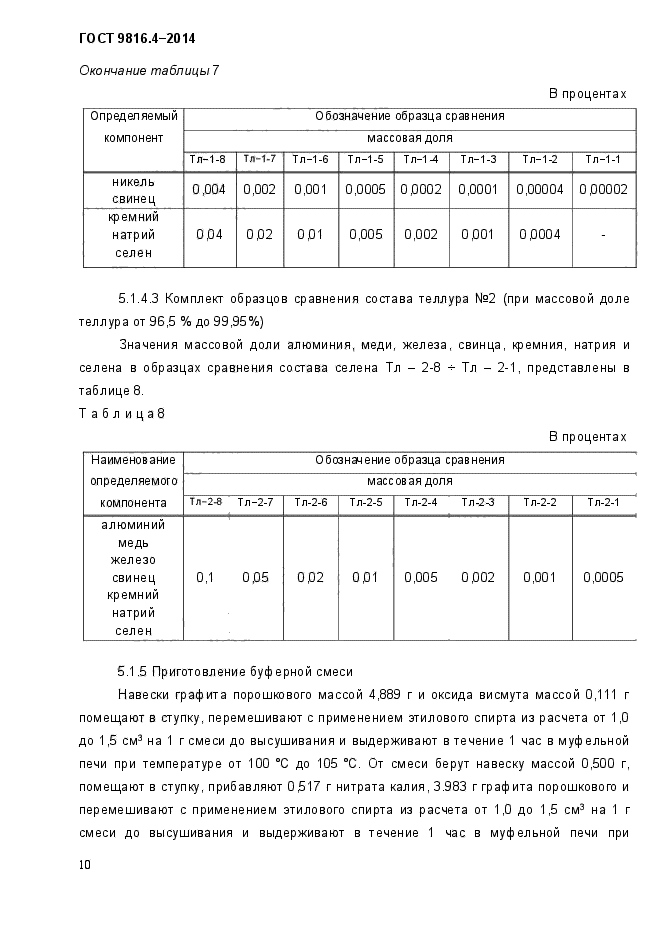 ГОСТ 9816.4-2014,  13.