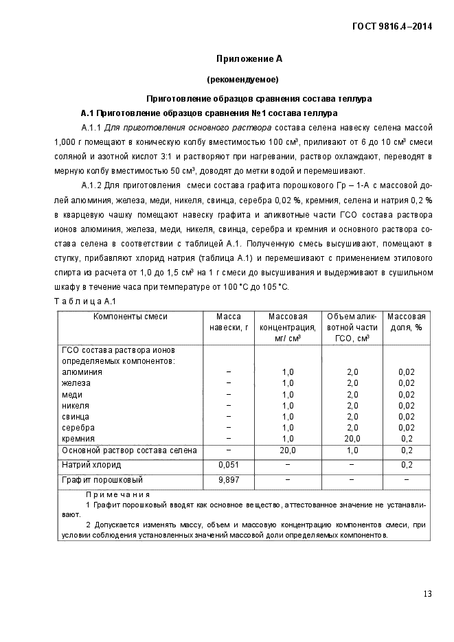 ГОСТ 9816.4-2014,  16.