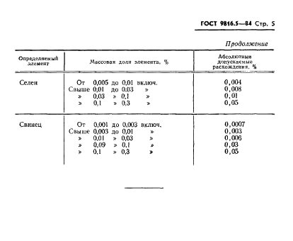 ГОСТ 9816.5-84,  5.