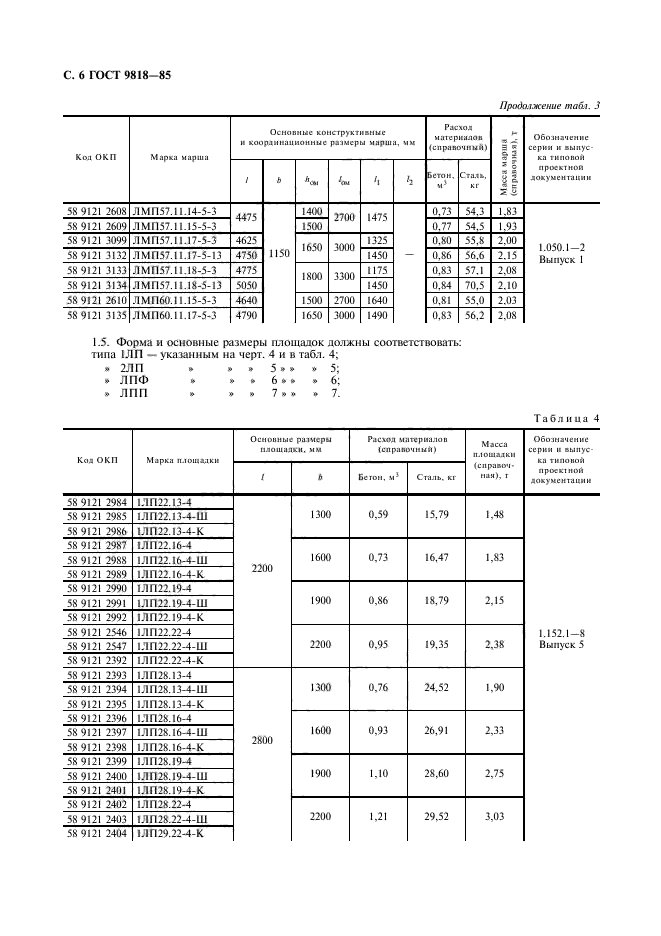 ГОСТ 9818-85,  7.