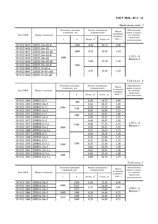 ГОСТ 9818-85,  14.