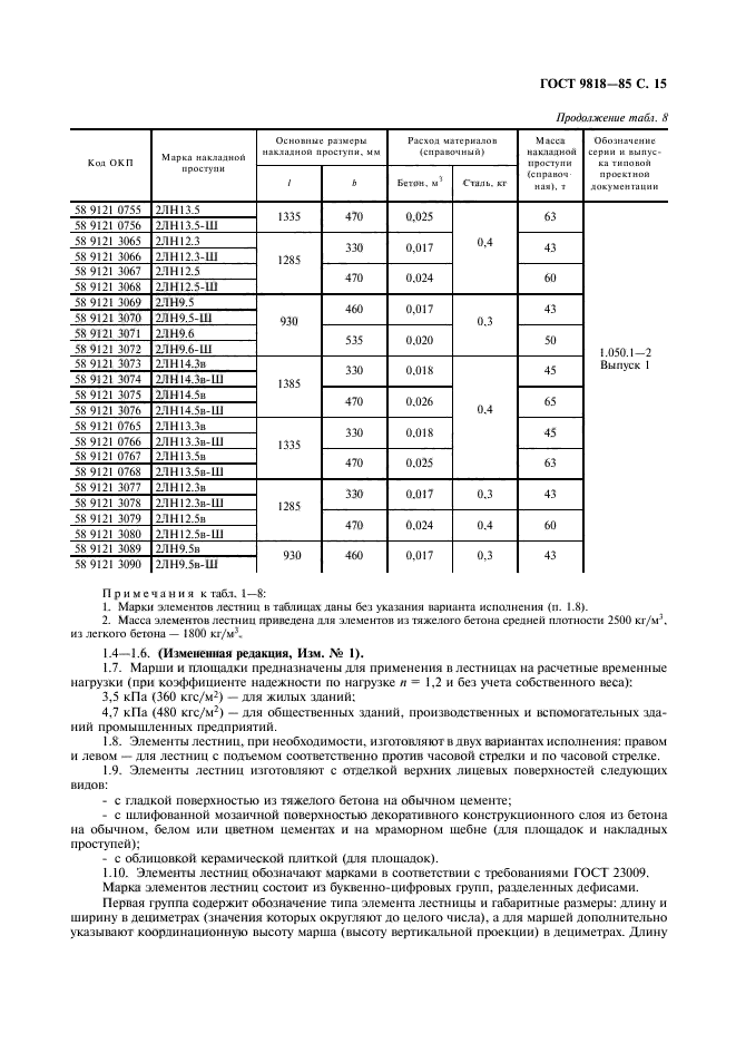 ГОСТ 9818-85,  16.