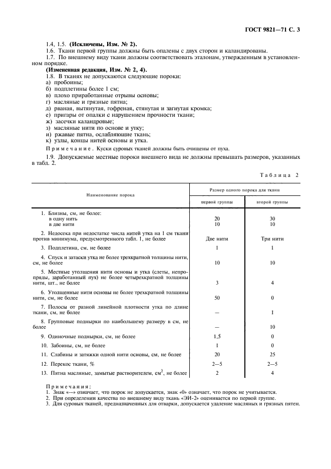 ГОСТ 9821-71,  4.