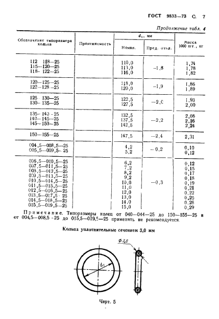  9833-73,  8.